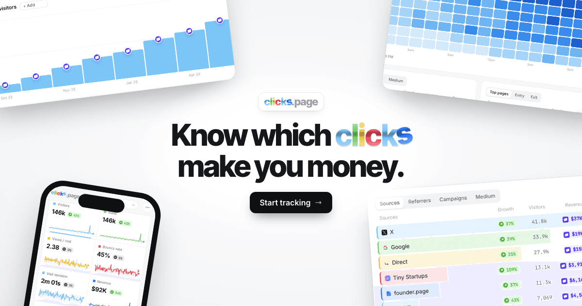 Clicks.Page