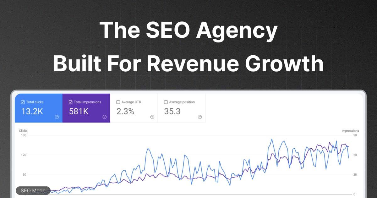 SEO Mode